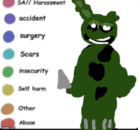 I can't draw springtrap :skull: | image tagged in make your own | made w/ Imgflip meme maker