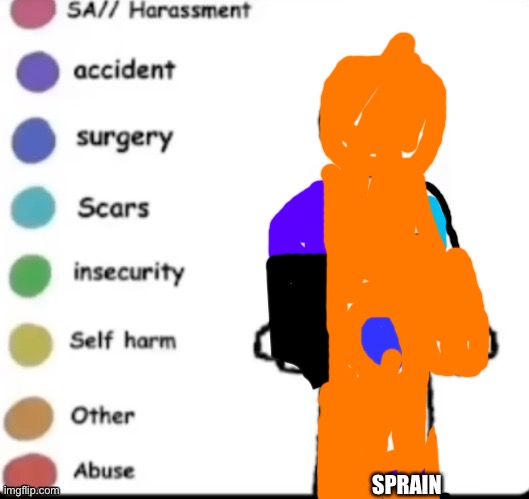 Make your own | SPRAIN | image tagged in make your own | made w/ Imgflip meme maker