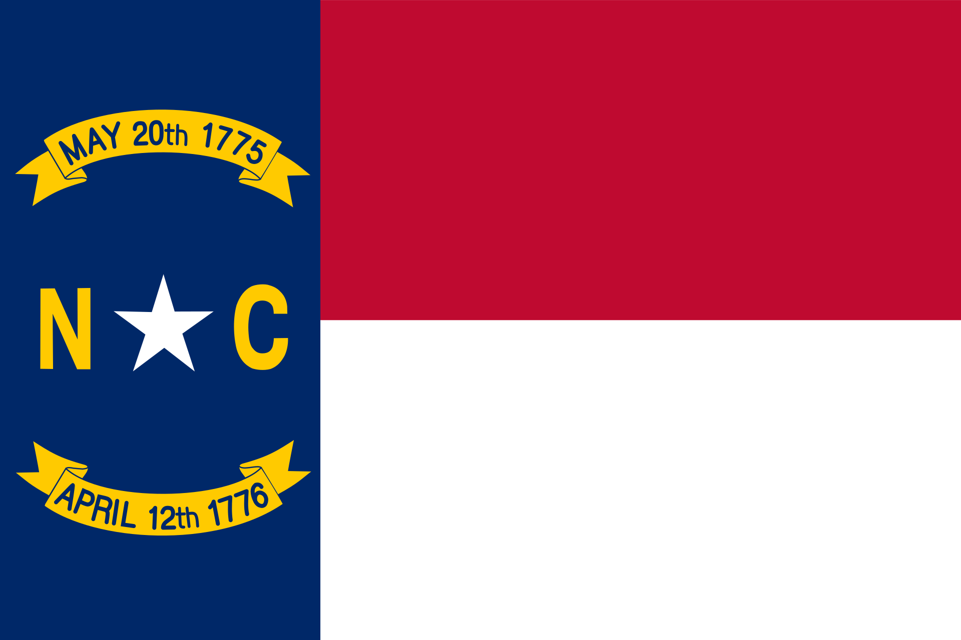 North Carolina flag Blank Meme Template