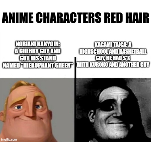 yeah, kagami it's red hair guy | ANIME CHARACTERS RED HAIR; NORIAKI KAKYOIN:
A CHERRY GUY AND GOT HIS STAND NAMED "HIEROPHANT GREEN"; KAGAMI TAIGA: A HIGHSCHOOL AND BASKETBALL GUY, HE HAD S*X WITH KUROKO AND ANOTHER GUY | image tagged in teacher's copy,anime,jojo's bizarre adventure,knb | made w/ Imgflip meme maker