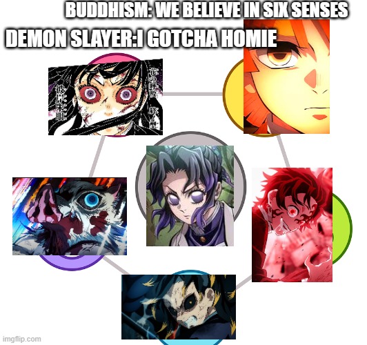 Demon slayer six senses | BUDDHISM: WE BELIEVE IN SIX SENSES; DEMON SLAYER:I GOTCHA HOMIE | image tagged in memes,demon slayer | made w/ Imgflip meme maker