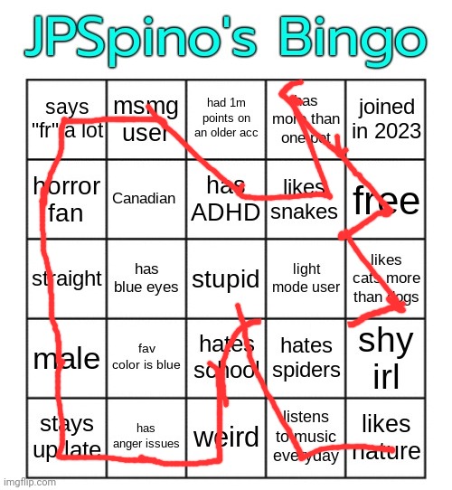 JPSpino's bingo | image tagged in jpspino's bingo | made w/ Imgflip meme maker