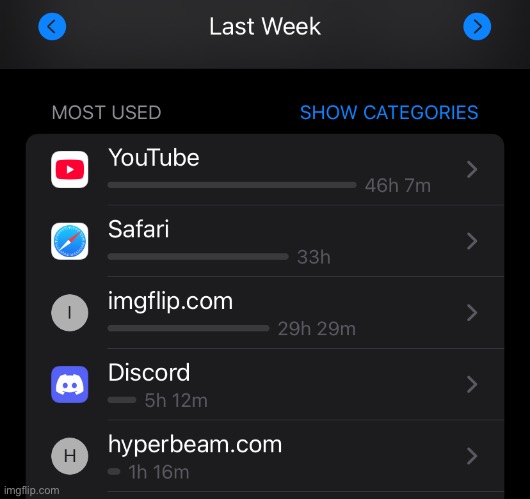 yay my imgflip time is going down :DDD | made w/ Imgflip meme maker