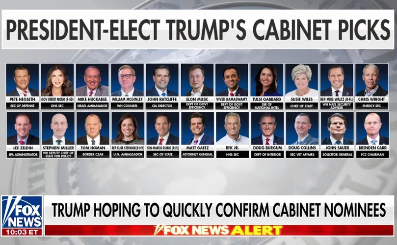 Trump cabinet DEI hires 2024 nominees Blank Meme Template