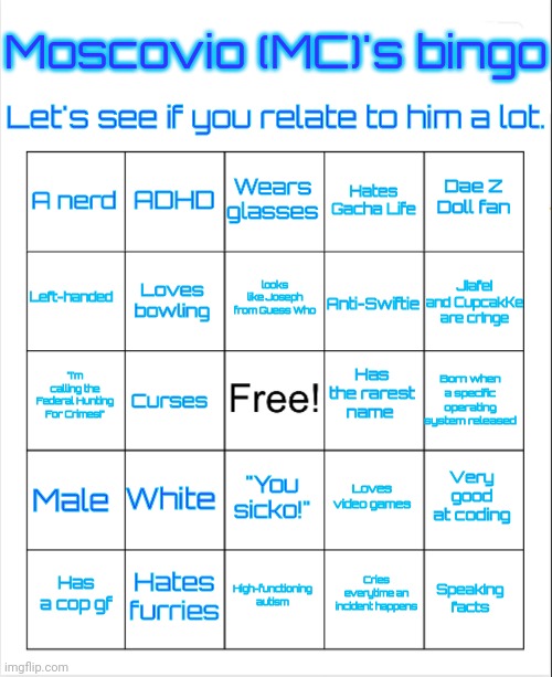 MC's bingo Blank Meme Template