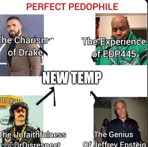 Perfect temp | NEW TEMP | image tagged in perfect temp | made w/ Imgflip meme maker