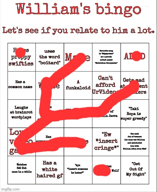 If MC did his cousin's bingo | image tagged in william's bingo,mc,william | made w/ Imgflip meme maker