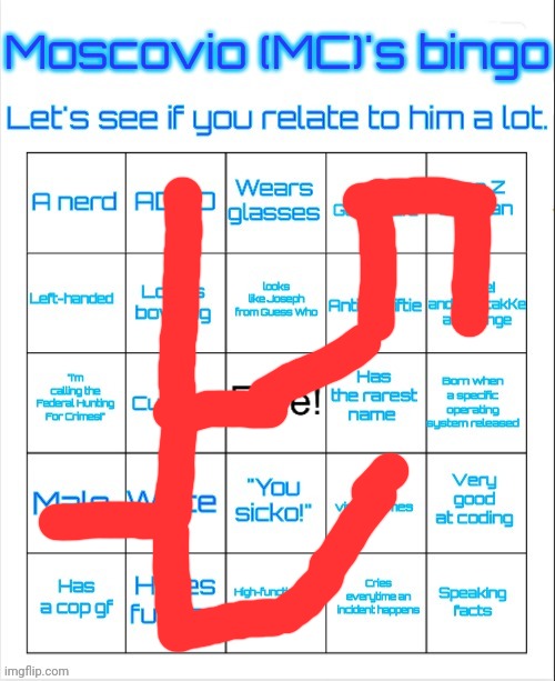 If William did MC's bingo | image tagged in mc's bingo,william | made w/ Imgflip meme maker