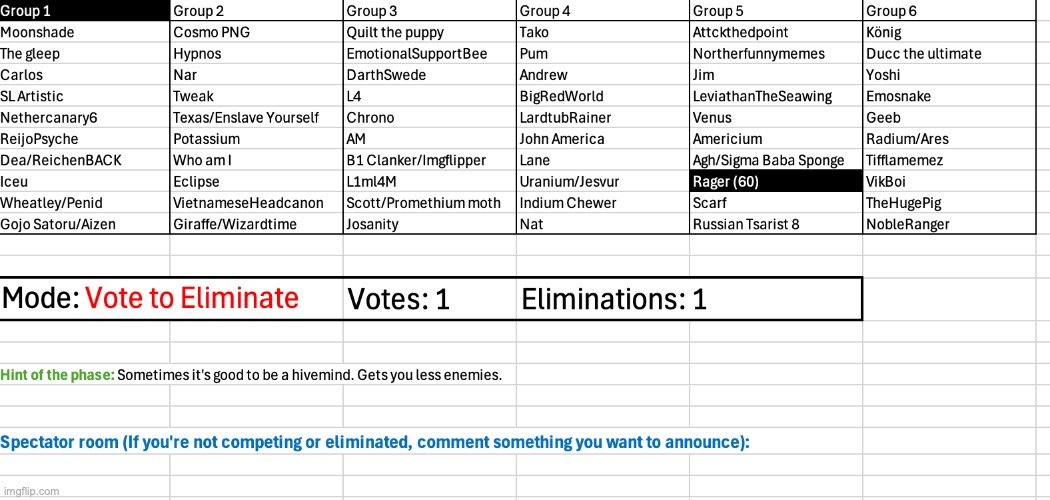 image tagged in voting game s4 | made w/ Imgflip meme maker