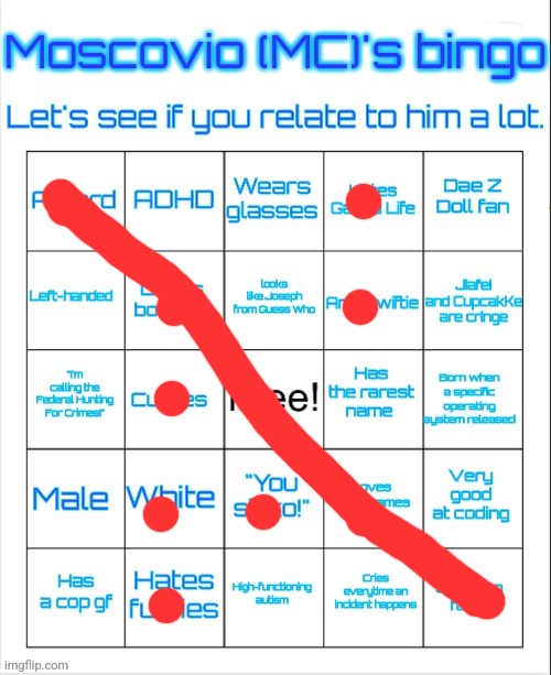 MC's bingo | image tagged in mc's bingo | made w/ Imgflip meme maker