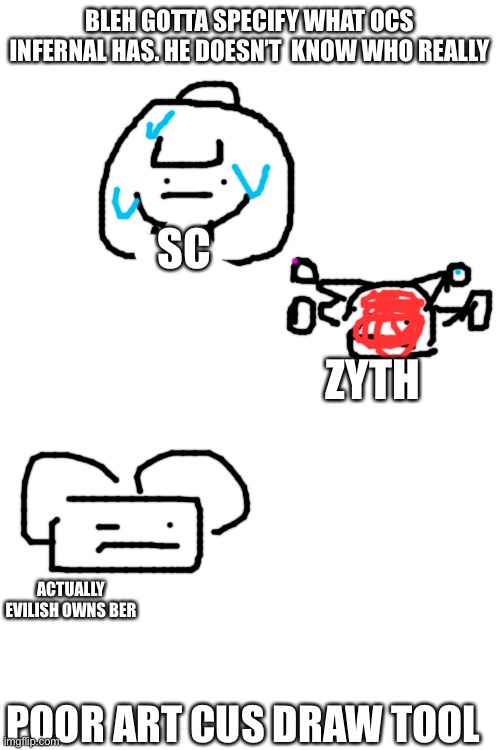 The more common Ocs, are Infernal’s as well, also ITS NOT AXEL ITS Axi xd | BLEH GOTTA SPECIFY WHAT OCS INFERNAL HAS. HE DOESN’T  KNOW WHO REALLY; SC; ZYTH; ACTUALLY EVILISH OWNS BER; POOR ART CUS DRAW TOOL | made w/ Imgflip meme maker