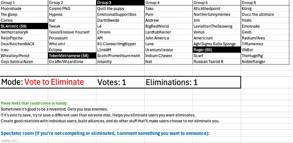Changed "hint of the phase" to "three hints that could come in handy" since I ran out of creativity after three hints | image tagged in voting game s4 | made w/ Imgflip meme maker