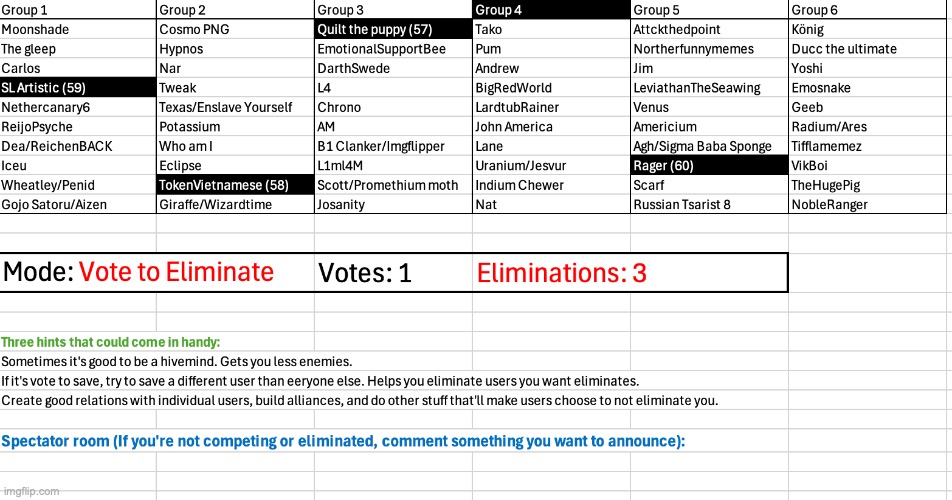 image tagged in voting game s4 | made w/ Imgflip meme maker