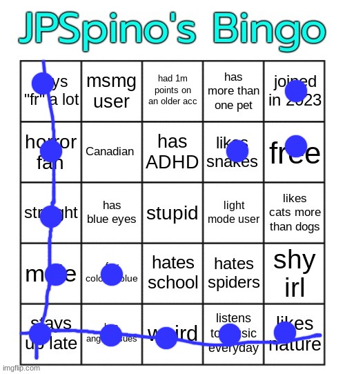 JPSpino's bingo | image tagged in jpspino's bingo | made w/ Imgflip meme maker