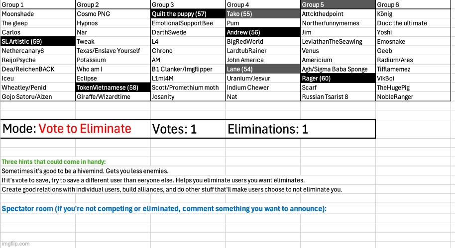 I have run out of title ideas | image tagged in voting game s4 | made w/ Imgflip meme maker