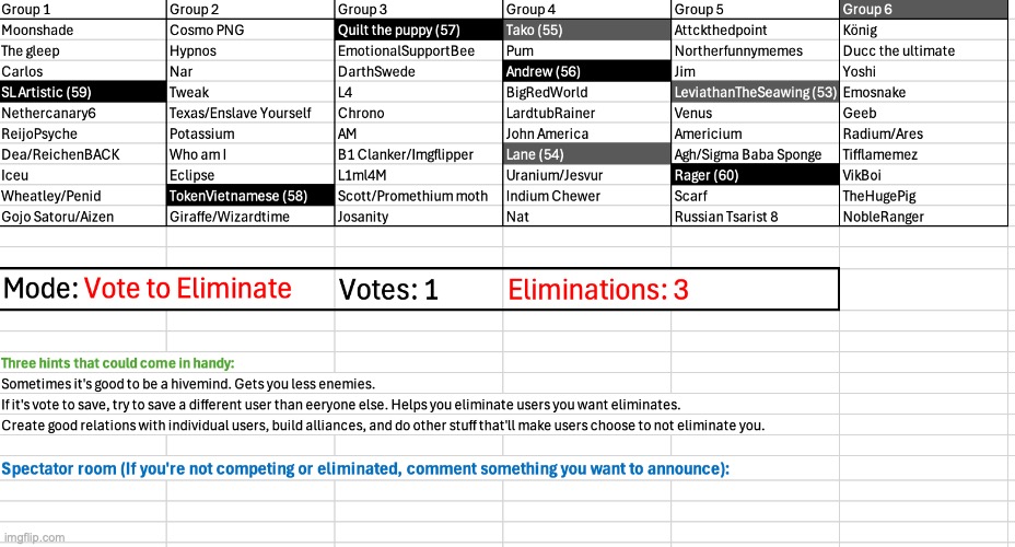 ts won't be an easy vote | image tagged in voting game s4 | made w/ Imgflip meme maker