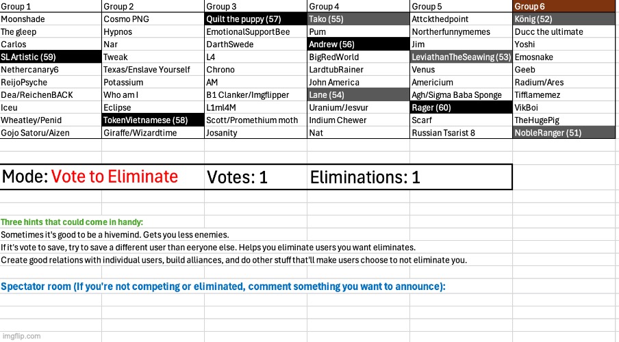 We're in the brown phase now | image tagged in voting game s4 | made w/ Imgflip meme maker