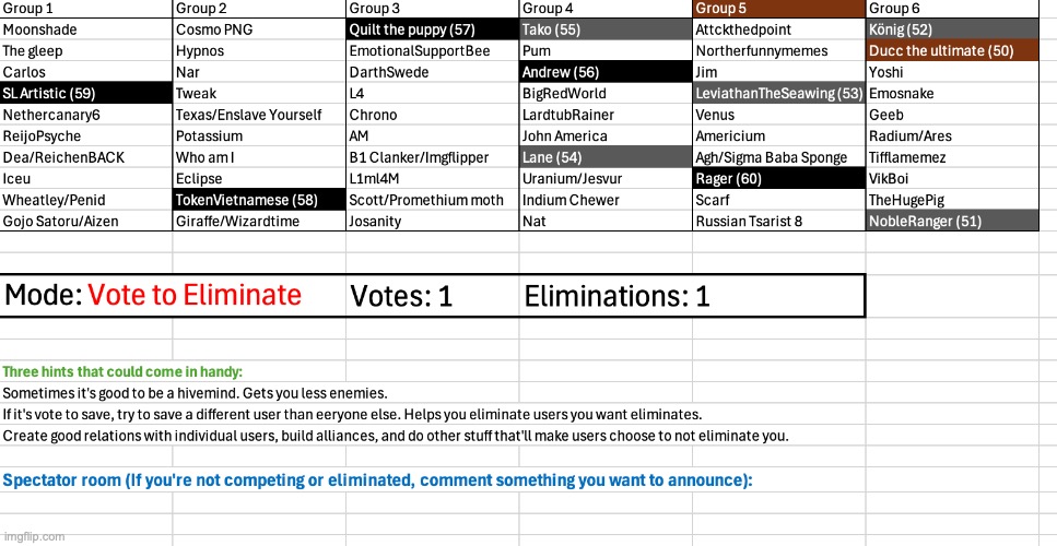 Get someone out | image tagged in voting game s4 | made w/ Imgflip meme maker