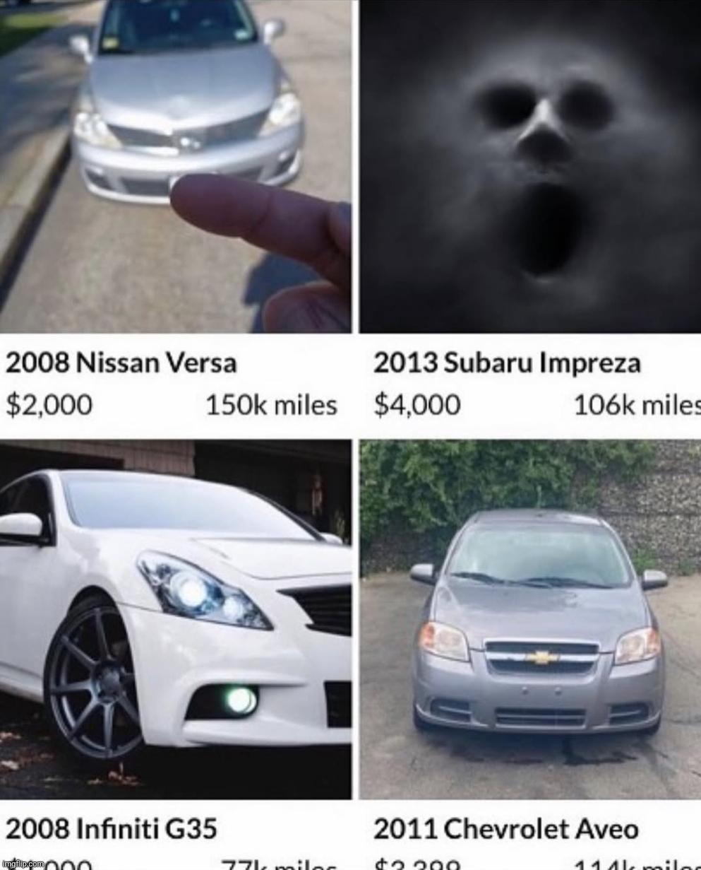 car | made w/ Imgflip meme maker
