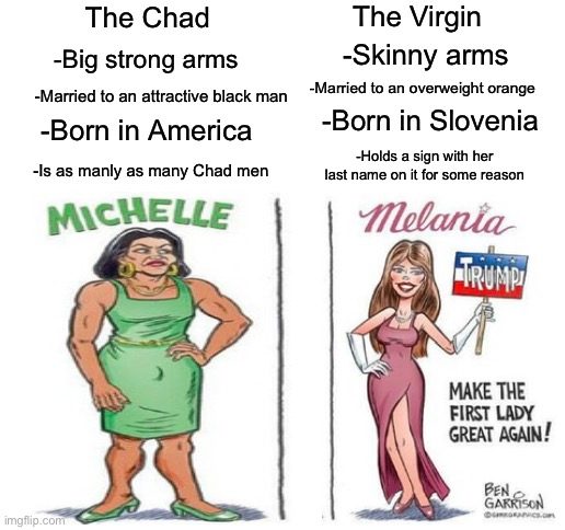 Blank White Template | The Virgin; The Chad; -Skinny arms; -Big strong arms; -Married to an overweight orange; -Married to an attractive black man; -Born in Slovenia; -Born in America; -Holds a sign with her last name on it for some reason; -Is as manly as many Chad men | made w/ Imgflip meme maker