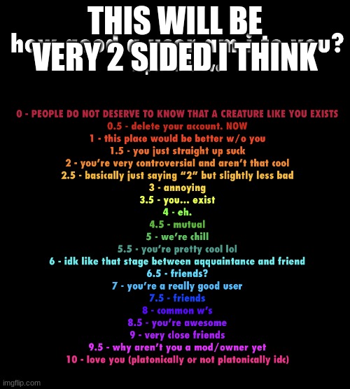 how good a user am i to you | THIS WILL BE VERY 2 SIDED I THINK | image tagged in how good a user am i to you | made w/ Imgflip meme maker