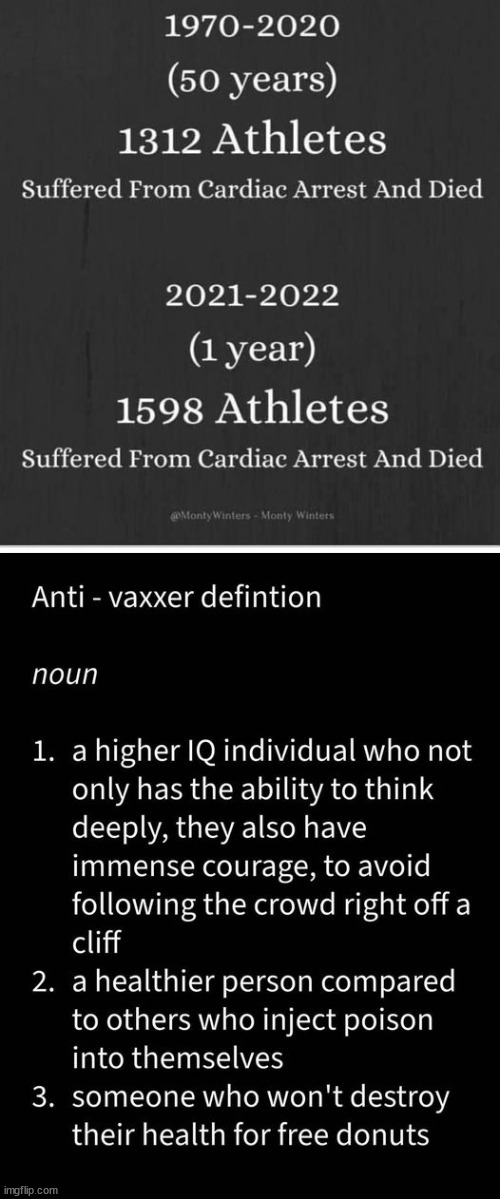 Connecting the dots | image tagged in more and more proof,covid vaccines,linked to increased deaths | made w/ Imgflip meme maker