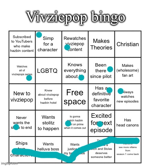 My bingo results | image tagged in vivziepop bingo | made w/ Imgflip meme maker