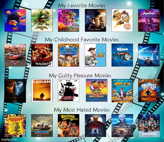 My Movies Meme | image tagged in movies | made w/ Imgflip meme maker