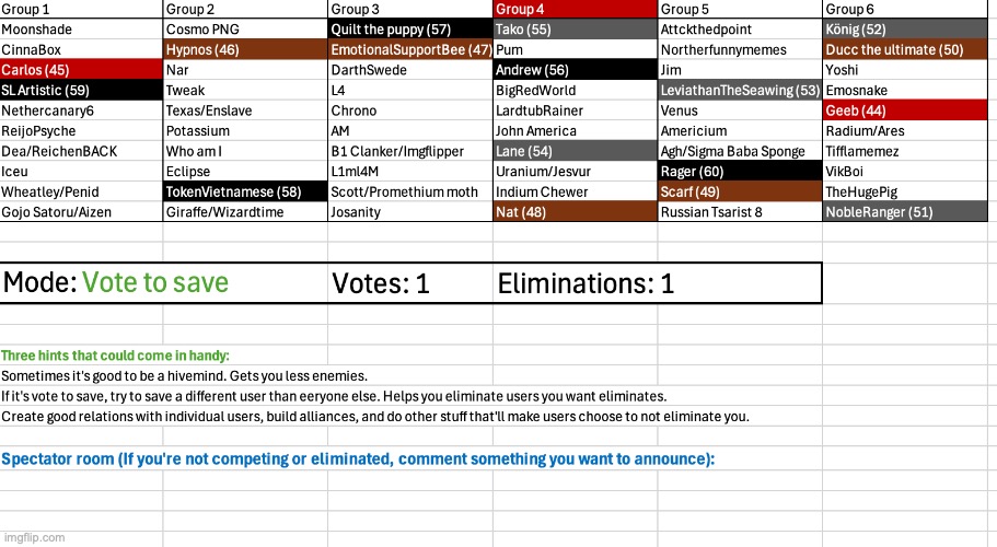 Save someone | image tagged in voting game s4 | made w/ Imgflip meme maker