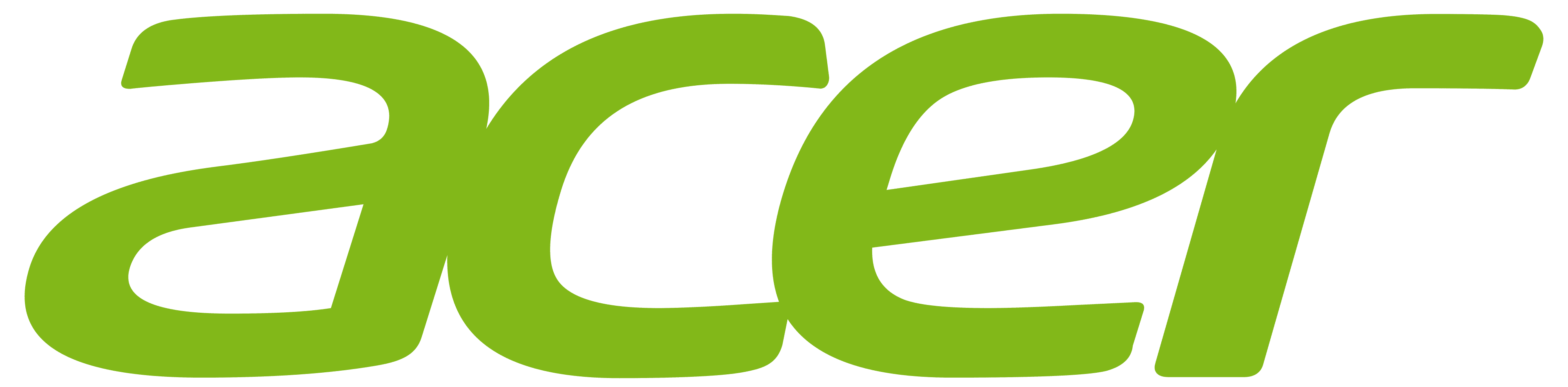 Acer Logo Blank Meme Template