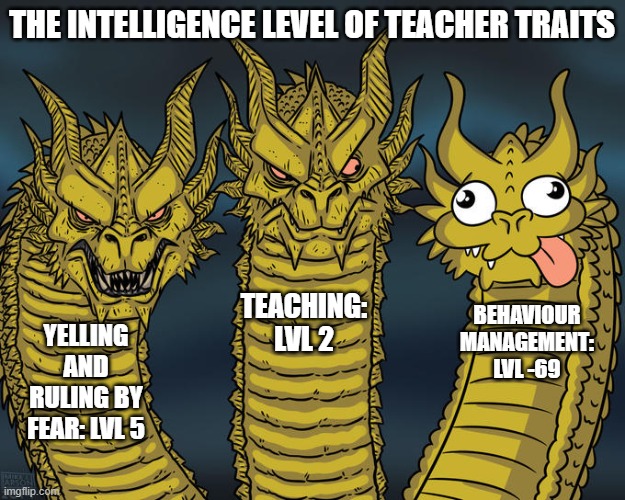 Three-headed Dragon | THE INTELLIGENCE LEVEL OF TEACHER TRAITS; TEACHING: LVL 2; BEHAVIOUR MANAGEMENT: LVL -69; YELLING AND RULING BY FEAR: LVL 5 | image tagged in three-headed dragon | made w/ Imgflip meme maker