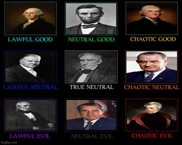 U.S. President alignment chart :) | made w/ Imgflip meme maker