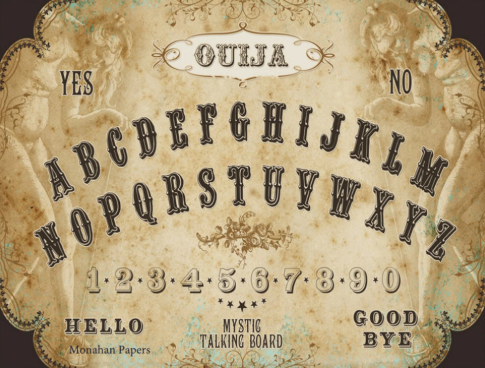 Ouija board Blank Meme Template