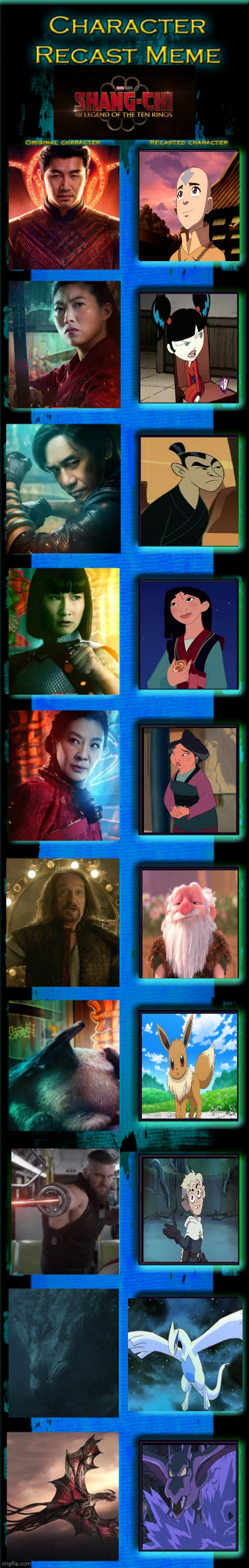 Shang-Chi and the Legend of the Ten Rings cast | image tagged in shang-chi and the legend of the ten rings cast | made w/ Imgflip meme maker