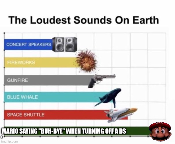 The Loudest Sounds on Earth | MARIO SAYING "BUH-BYE" WHEN TURNING OFF A DS | image tagged in the loudest sounds on earth,mario | made w/ Imgflip meme maker