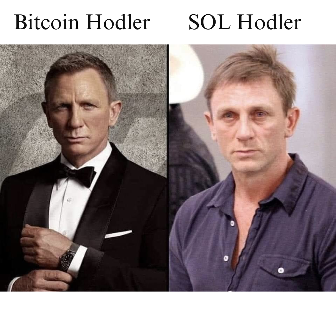 AZCoiner Blank Meme Template