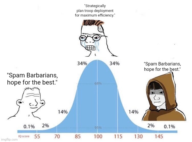 Bell Curve | "Strategically plan troop deployment for maximum efficiency."; "Spam Barbarians, hope for the best."; "Spam Barbarians, hope for the best." | image tagged in bell curve | made w/ Imgflip meme maker