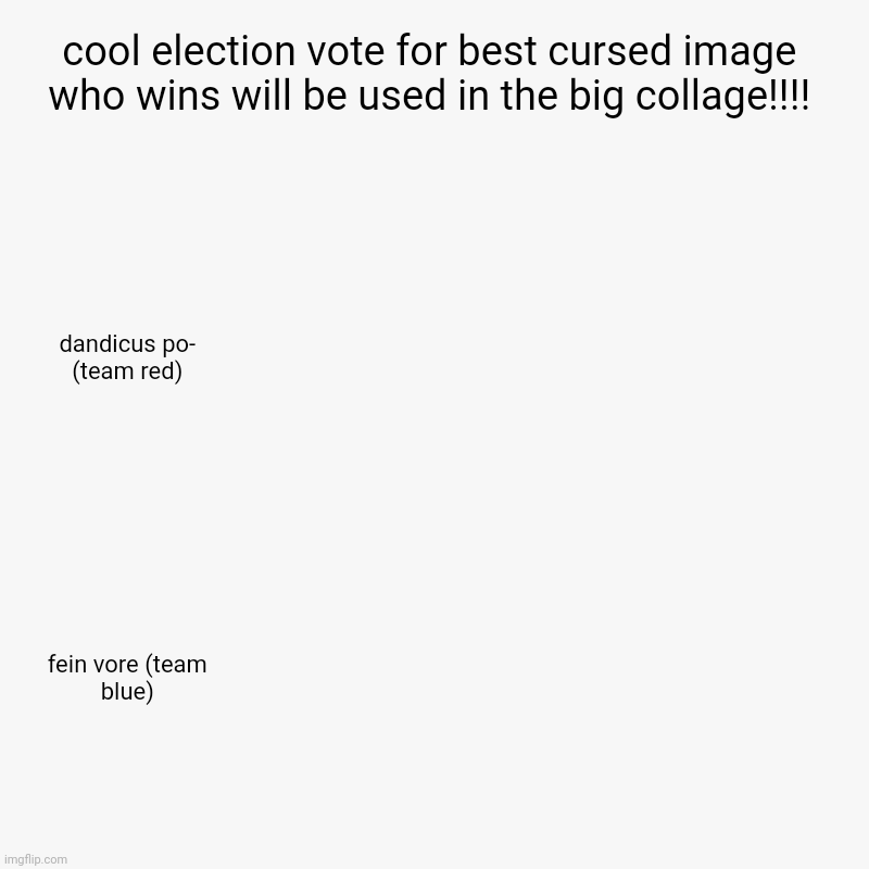 cool election vote for best cursed image who wins will be used in the big collage!!!! | dandicus po- (team red), fein vore (team blue) | image tagged in charts,bar charts | made w/ Imgflip chart maker