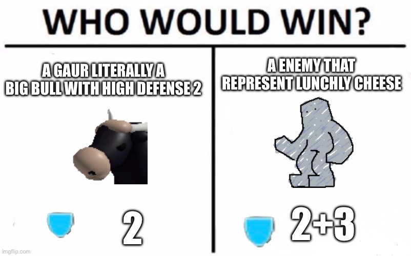 Mold man | A ENEMY THAT REPRESENT LUNCHLY CHEESE; A GAUR LITERALLY A BIG BULL WITH HIGH DEFENSE 2; 2+3; 2 | image tagged in memes,who would win,roblox meme,roblox | made w/ Imgflip meme maker