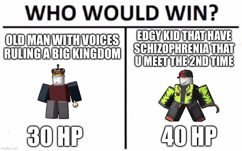 Griefer | OLD MAN WITH VOICES RULING A BIG KINGDOM; EDGY KID THAT HAVE SCHIZOPHRENIA THAT U MEET THE 2ND TIME; 40 HP; 30 HP | image tagged in memes,who would win,gaming,roblox,roblox meme | made w/ Imgflip meme maker