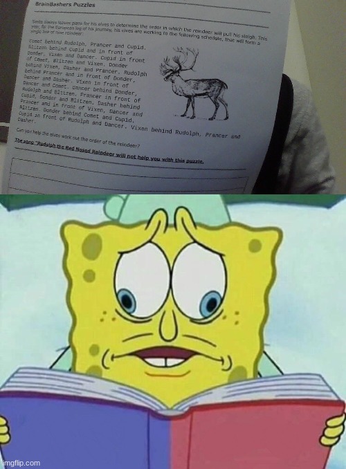 the fuck did my teacher just give me | image tagged in cross eyed spongebob | made w/ Imgflip meme maker