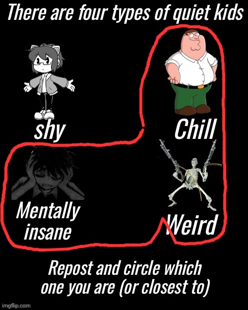 Four types of quiet kid | image tagged in four types of quiet kid | made w/ Imgflip meme maker