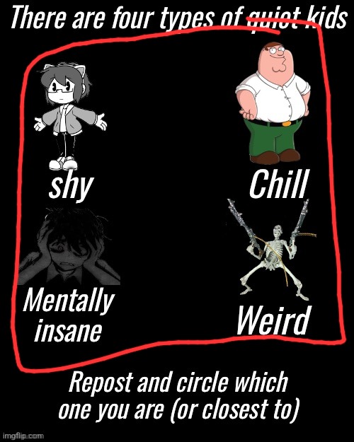 All depending on who I am with | image tagged in four types of quiet kid | made w/ Imgflip meme maker