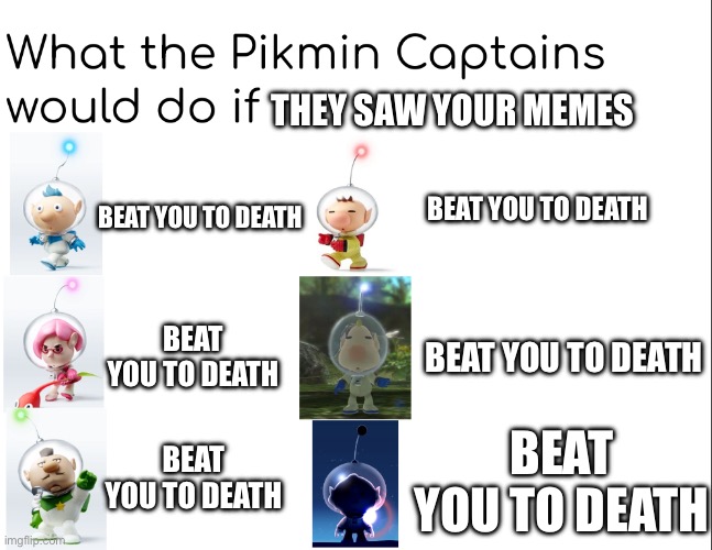 What the Pikmin Captains would do if | THEY SAW YOUR MEMES BEAT YOU TO DEATH BEAT YOU TO DEATH BEAT YOU TO DEATH BEAT YOU TO DEATH BEAT YOU TO DEATH BEAT YOU TO DEATH | image tagged in what the pikmin captains would do if | made w/ Imgflip meme maker