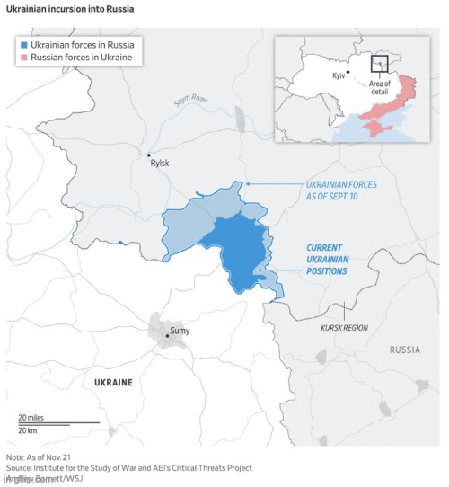 Ukraine's failed Kursk incursion shown on a map | made w/ Imgflip meme maker