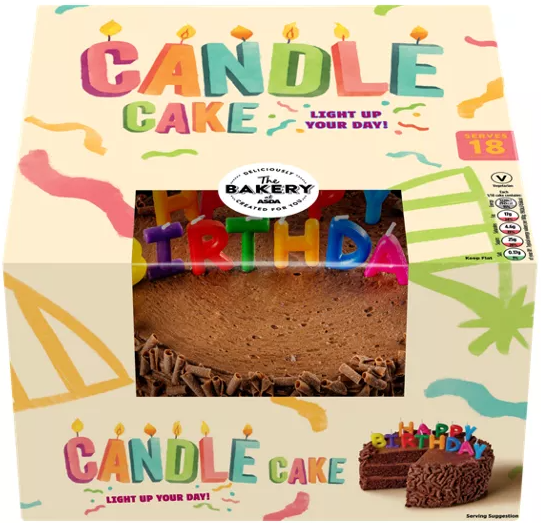 Candle Asda Cake Blank Meme Template