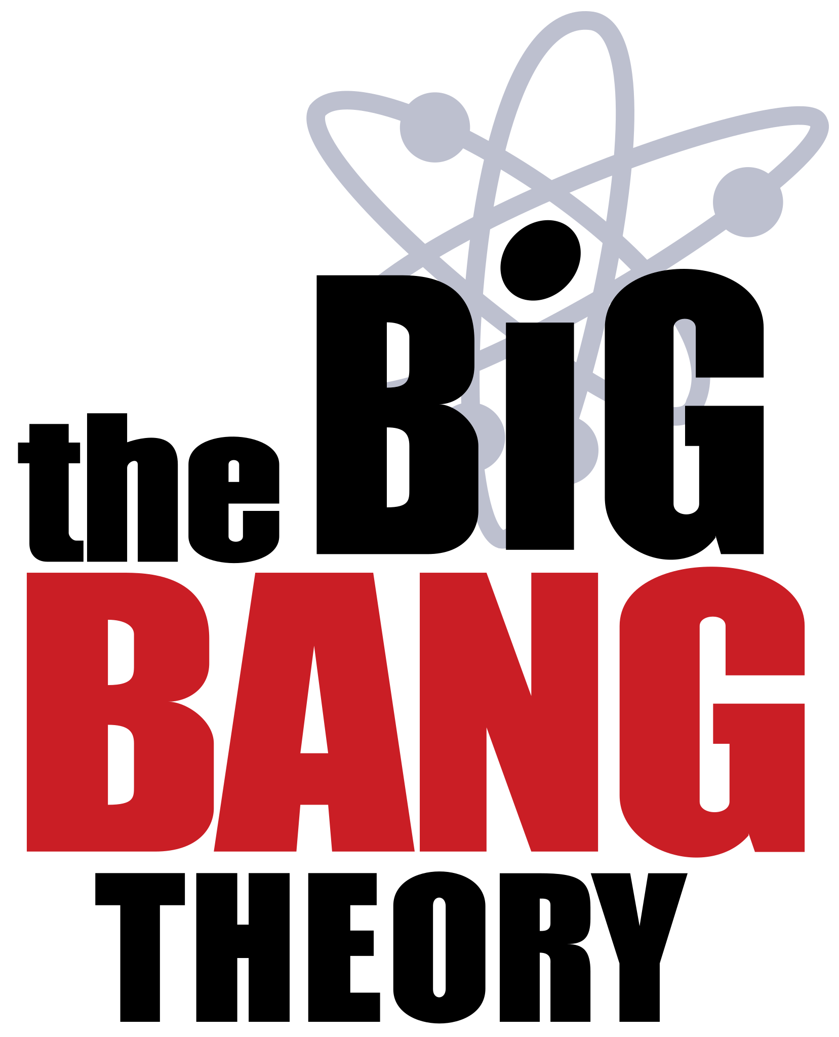 The Big Bang Theory Logo Blank Meme Template