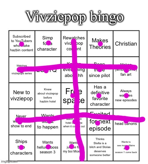 Oh wowza | image tagged in vivziepop bingo | made w/ Imgflip meme maker