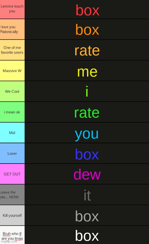 box | box; box; rate; me; i; rate; you; box; dew; it; box; box | image tagged in ultimate tierlist made by republic of texas | made w/ Imgflip meme maker