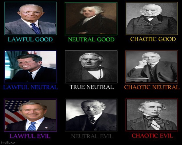 U.S. President alignment chart :) | made w/ Imgflip meme maker